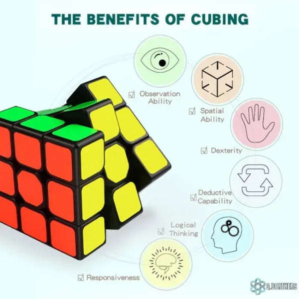 Qiyi Sail W Rubiks Cube 3×3